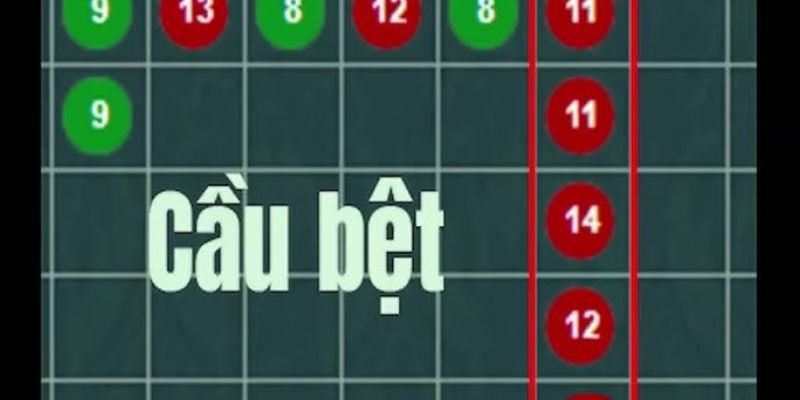 Mẹo chơi Baccarat n88 được ưa chuộng nhiều là soi cầu